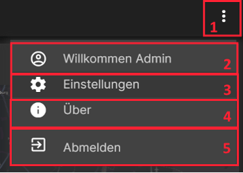 Dashboard_Anwendungsmenue