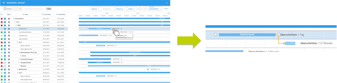 vorgaenger-nachfolger-1